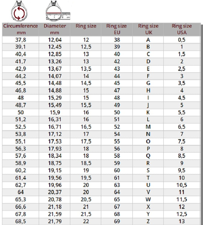 7.5 ring deals size in cm